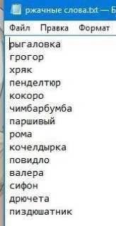 ржачные Файл Правка Формат 1 Быгаловка грогор хряк Я пенделтюр кокоро чимбарбумба паршивый рома кочелдырка повидло валера сифон дрючета пиздюшатник