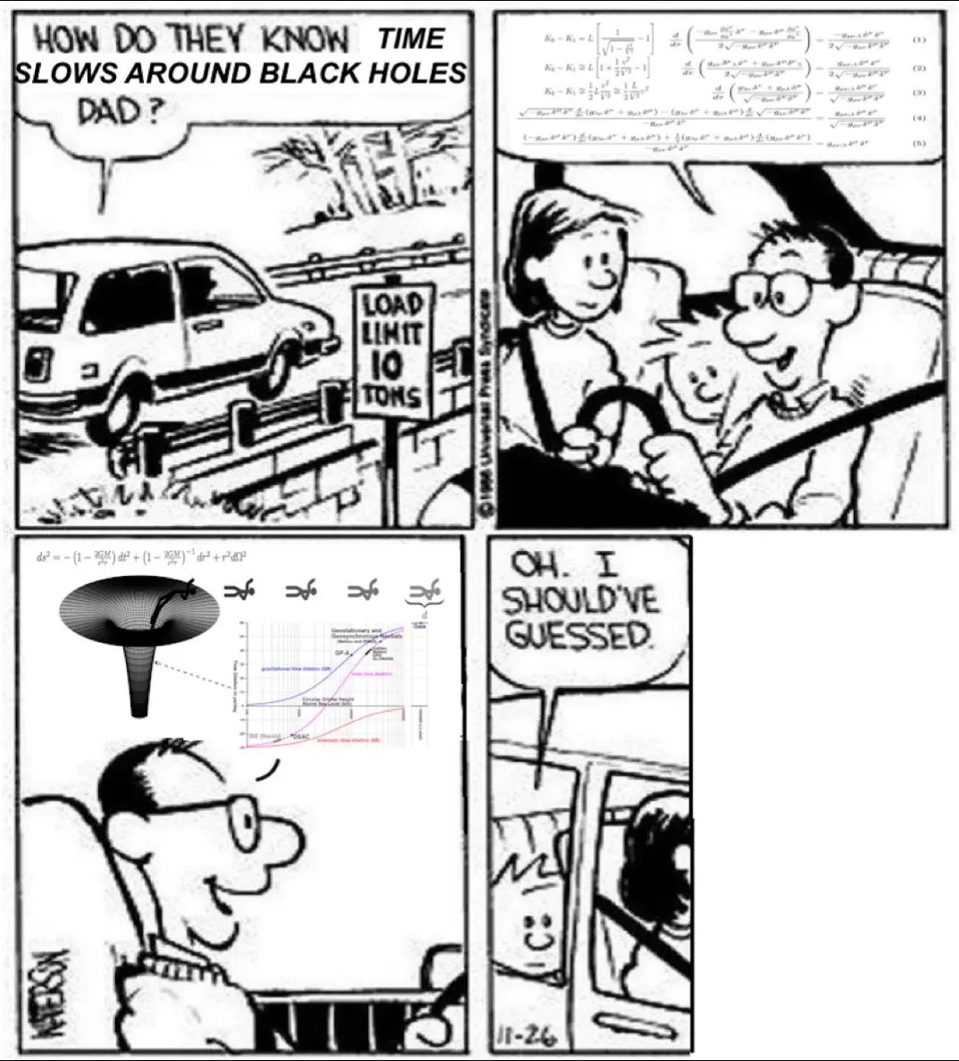 HOW THEY KNOW ПМЕ LOWS AROUND BLACK HOLES DAD a SHOULD'VE QUESSED. 2