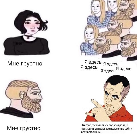 33 Мне грустно Я здесь я здесь Я здесь Я здесь Я здесь are Ты слаб, ты вышел из-под контроля, и Мне грустно ты ставишь в неловкое положение себя и всех остальных.