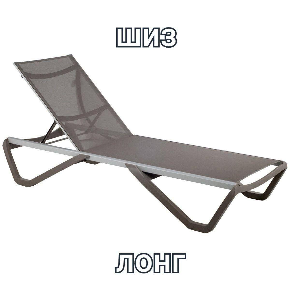 НИЗ GF, ЛГ