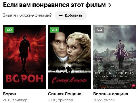 Если вам понравился этот фильм Знаете похожие фильмы? Добавить 719 4 6$: 2 с Ворон Сонная Лощина Воронья лощина 2011, триллер 1999, триллер 2022, ужасы