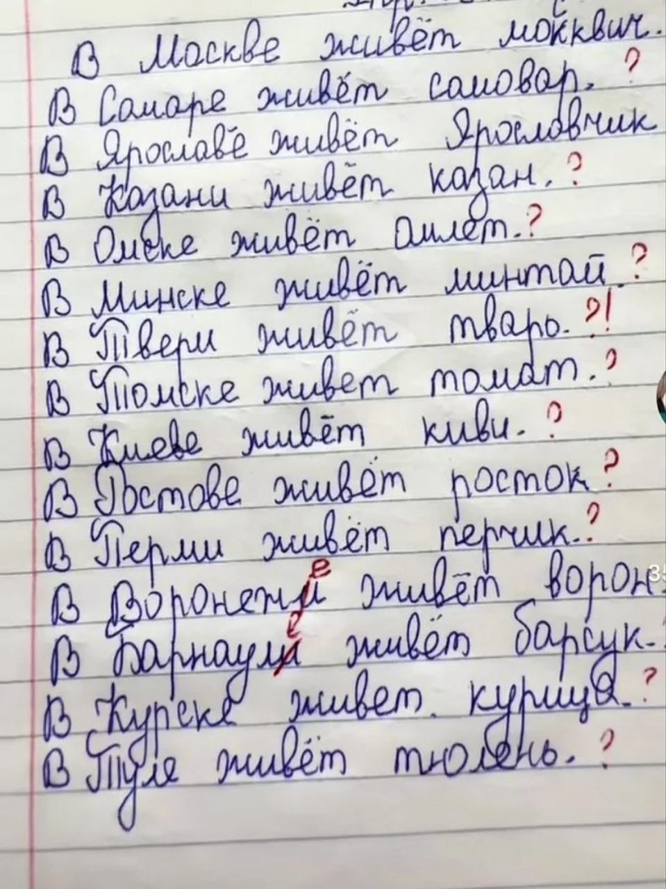 OULU me 2 0