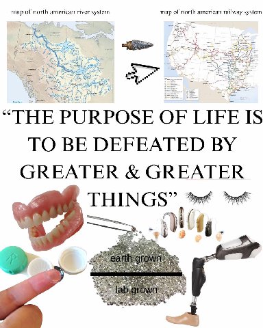 map of north american river system map of north american railway system “THE PURPOSE OF LIFE IS TO BE DEFEATED GREATER GREATER THINGS” Ont 9.