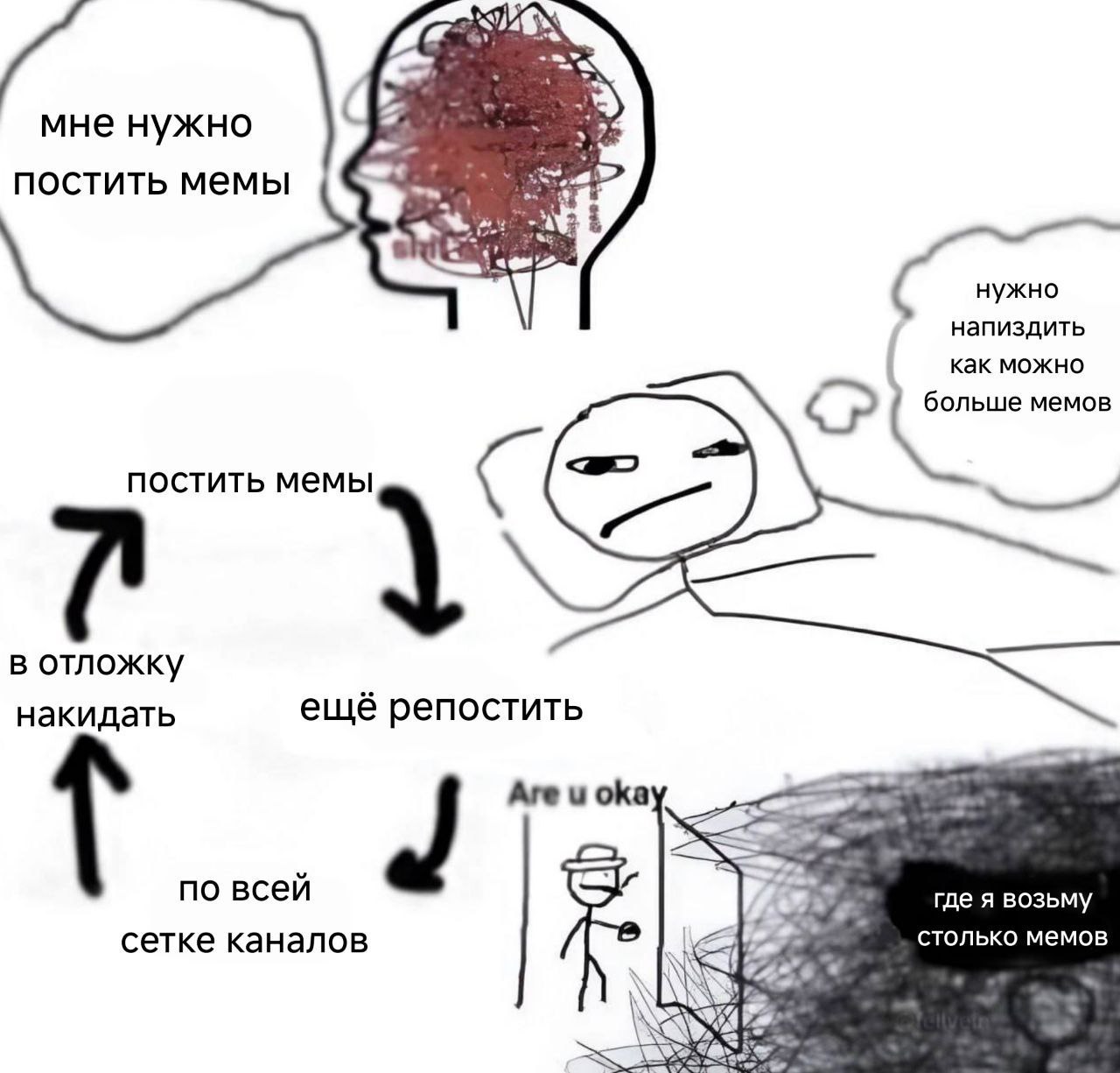 [2 мне нужно постить мемы нужно напиздить как можно мемов постить мемы в отложку накидать ещё репостить Аге и по всей и где я возьму сетке каналов столько memos