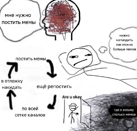 [2 мне нужно постить мемы нужно напиздить как можно мемов постить мемы в отложку накидать ещё репостить Аге и по всей и где я возьму сетке каналов столько memos