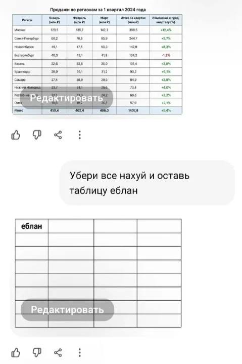 Пов : у тебя остался последний, бесплатный запрос
