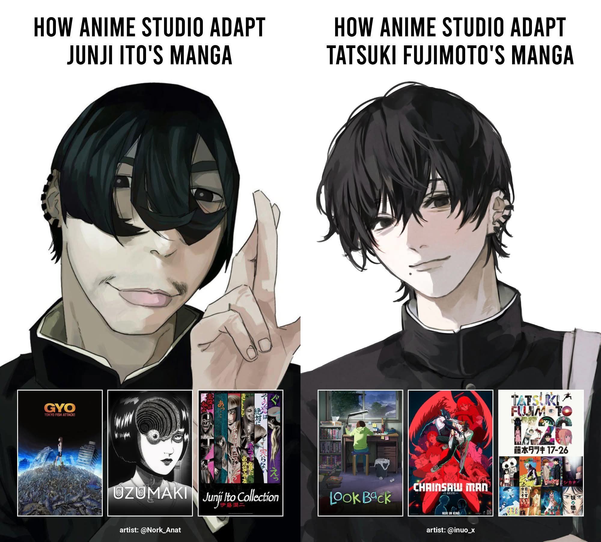 HOW ANIME STUDIO ADAPT HOW ANIME STUDIO ADAPT MANGA FUJIMOTO'S MANGA 7 iN A GYO и МАК Collection artist: @Nork_Anat artist: @inuo_x