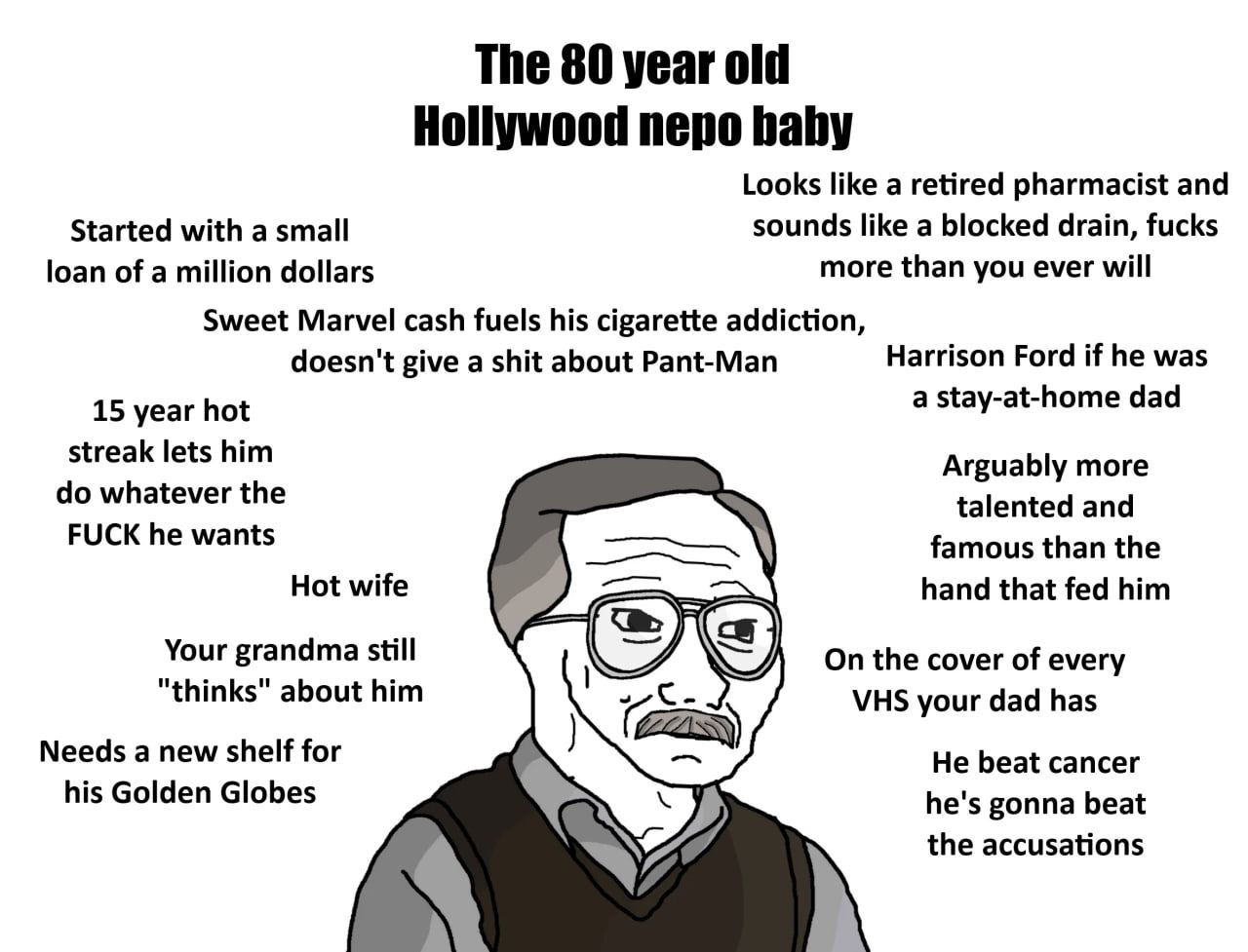 The 80 year old Hollywood nepo baby Looks like a retired pharmacist and Started with a small sounds like a blocked drain, fucks loan of a million dollars more than you ever will Sweet Marvel cash fuel