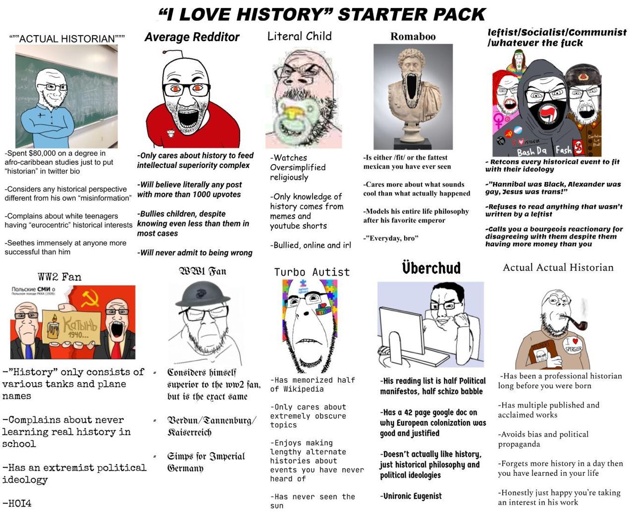 LOVE HISTORY” STARTER PACK leftist/Socialist/communist HISTORIAN” Average Redditor Romaboo Child Jwhatever the fuck 2 a -Spent $80,000 on a degree in Fash afro-caribbean studies just to put -Only care