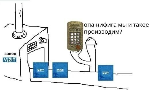 опа нифига мы и такое производим? 250 завод