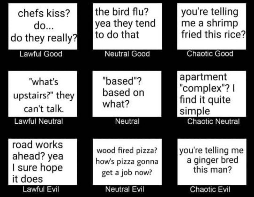 chefs kiss? the bird flu? youre telling yea they tend me a shrimp they that fried this rice? Lawful Good Neutral Good Chaotic Good "what's "based"? irs?" based on upstairs?” they find it quite can't t