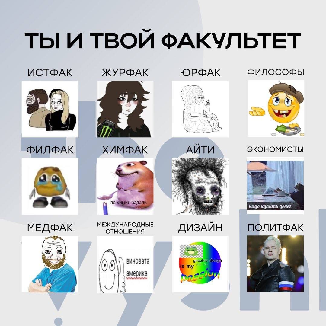ТЫ И ТВОЙ ФАКУЛЬТЕТ ИСТФАК PAK ЮРФАК ФИЛОСОФЫ ЭКОНОМИСТЫ ФИЛФАК ХИМФАК i” МЕЖДУНАРОДНЫЕ ОТНОШЕНИЯ ДИЗАИН ПОЛИТФАК виновата рика