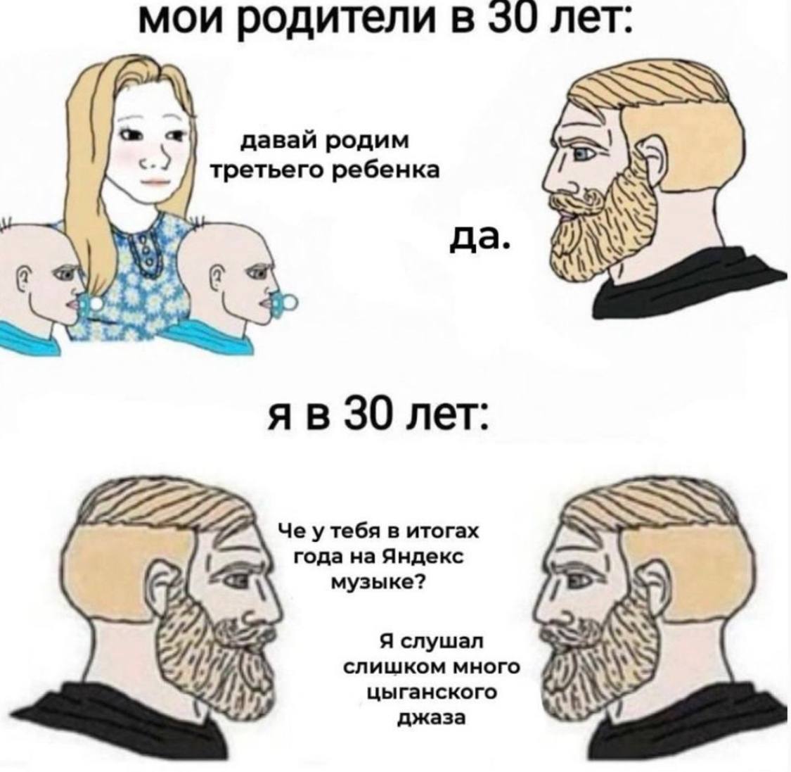 мои родители в лет: третьего ребенка давай родим да a 30 лет: Че утебя в итогах года на Яндекс музыке? Я слушал слишком много цыганского джаза