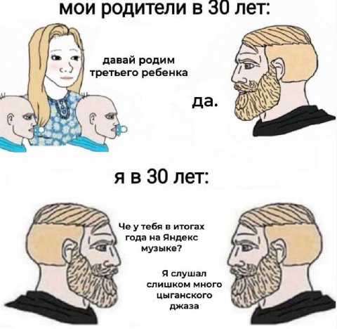 мои родители в лет: третьего ребенка давай родим да a 30 лет: Че утебя в итогах года на Яндекс музыке? Я слушал слишком много цыганского джаза
