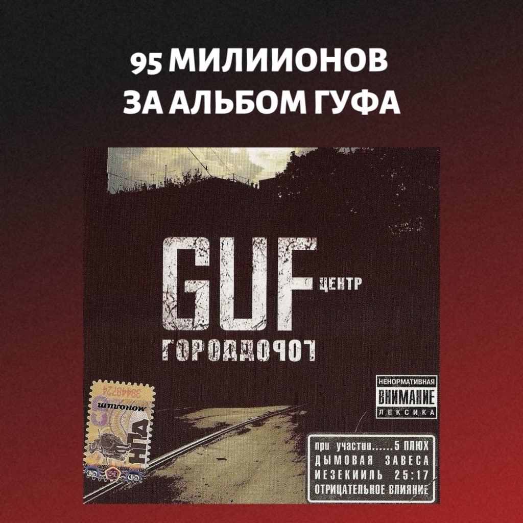 Миллиардер Игорь Рыбаков выкупил у продюсера Антона Пронина права на дебютный альбом Гуфа «Город дорог» за 95 млн рублей с единственной целью — удалить его со всех площадок, так как, по его мнению, пл