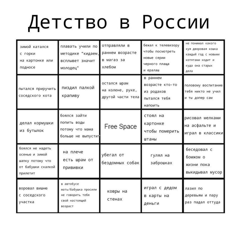 Детство в России не понимал какого бежал к телевизору зимой катался плавать учили по отправляли в хуя дворовая кошка с горки методике "кидаем, раннем возрасте чтобы посмотреть каждый год с новыми в ма