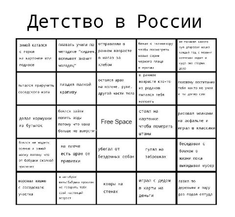 Детство в России не понимал какого бежал к телевизору зимой катался плавать учили по отправляли в хуя дворовая кошка с горки методике "кидаем, раннем возрасте чтобы посмотреть каждый год с новыми в ма