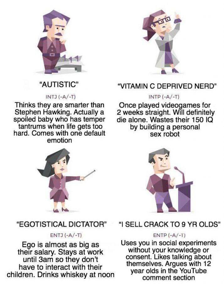 a “AUTISTIC” “VITAMIN DEPRIVED NERD” (-A/-T) ИМТР (-A/-T) Thinks they are smarter than Once played videogames for Stephen Hawking. Actuallya 2 weeks straight. Will definitely spoiled baby who {етрег d