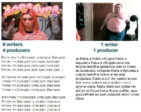 6 writers 1 writer 4 producers 1 producer Всё потому, что Дора дура, супер дура, Дора дура да блять я блять обосрал блять я Потому, что Дора дура, супер дура, Дора дура перданул блять я обосрал свои э