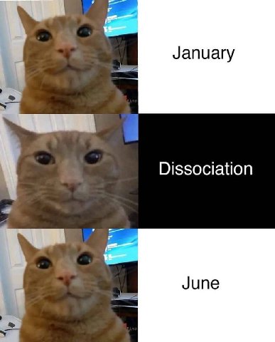 Dissociation