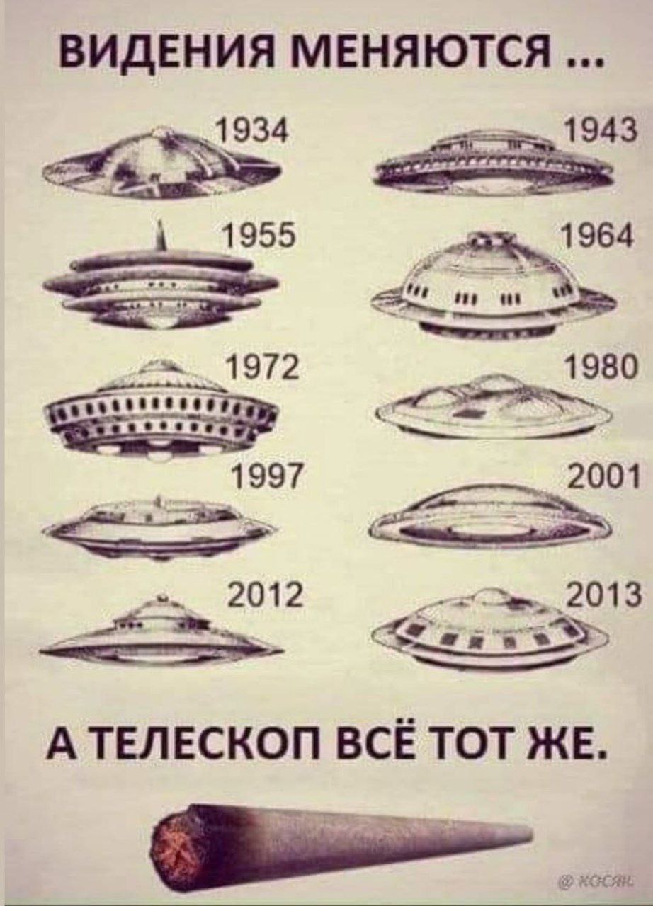 ВИДЕНИЯ МЕНЯЮТСЯ 1943 i 1955 1964 1972 1980 2001 2013 А ТЕЛЕСКОП ЖЕ. косяк