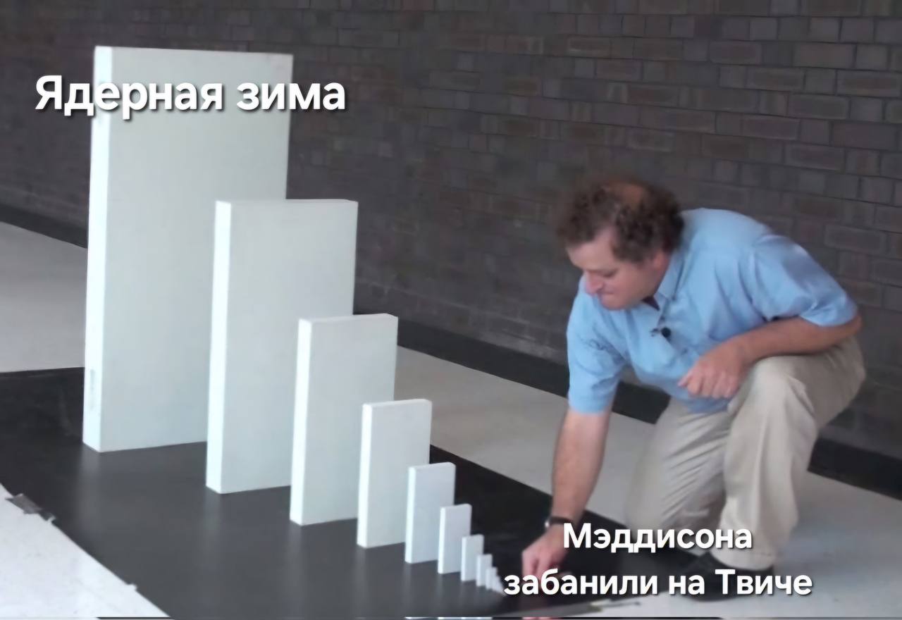 зима Мэддисона забанили на Твиче