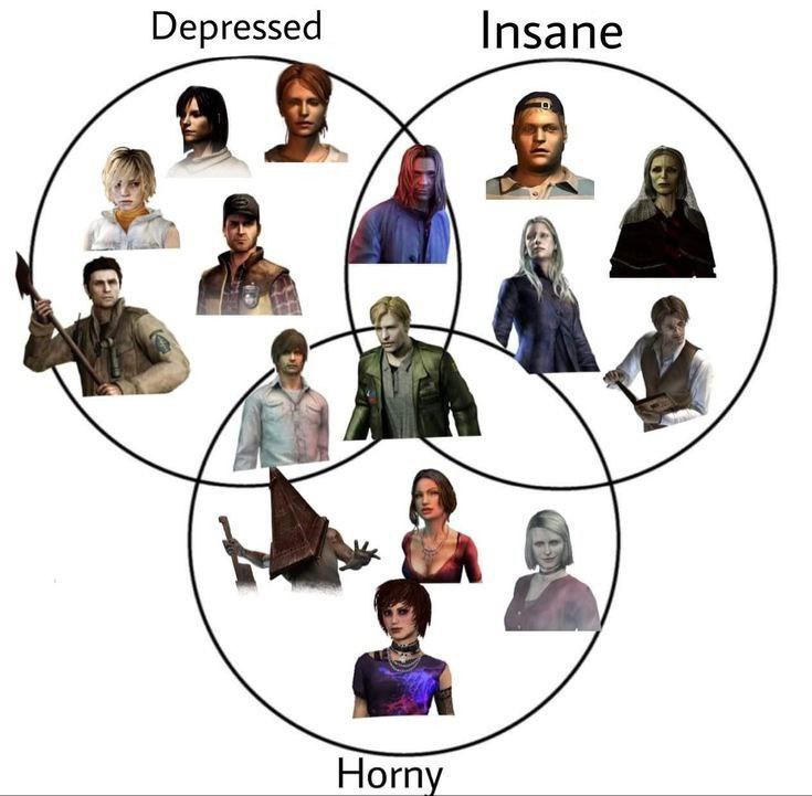 Depressed Insane 3 у“ Horny