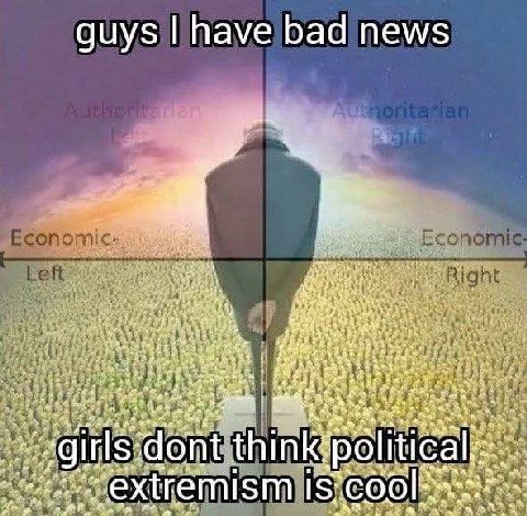 guys have bad news on A wed Is К У extremism
