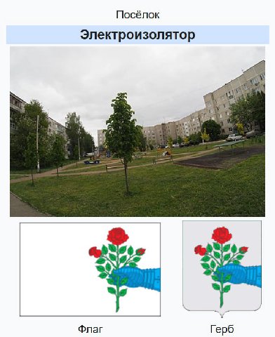 Посёлок Электроизолятор 4 Флаг Герб