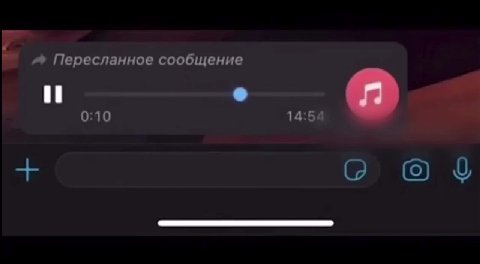 | Пересланное сообщение соединены
