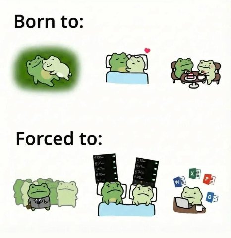 Born to: Forced to: