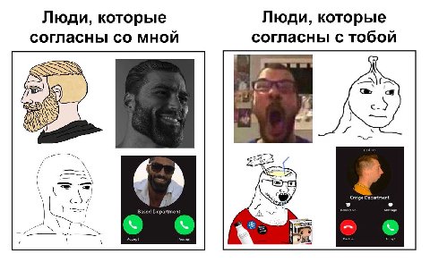 Люди, которые Люди, которые согласны мной согласны с тобой SSN at с Based Departm Accept Accept