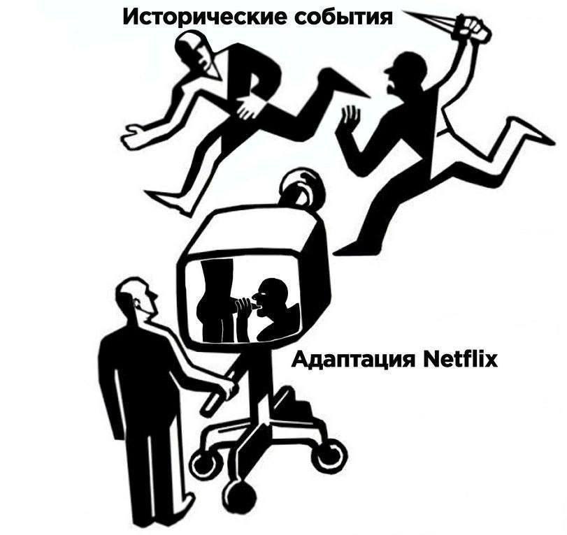 Исторические события Адаптация Netflix