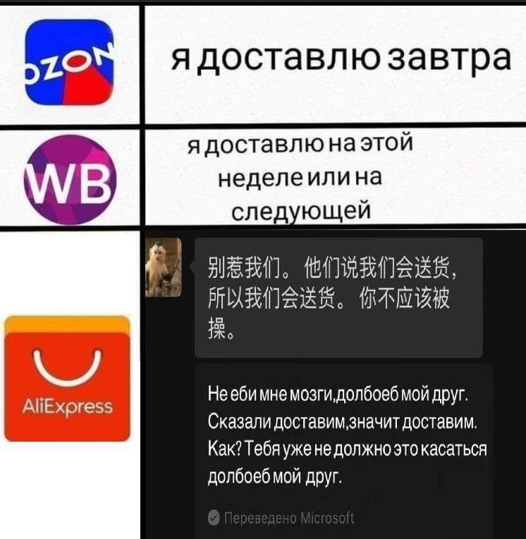 я доставлю завтра ядоставлю наэтой неделеилина следующей AliExpress He MHe мой друг. Сказали доставим,значит доставим. Как? Тебяуже не должно это касаться долбоебмой друг.