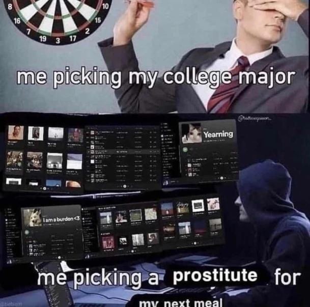 8 4 10 16 a me picking my major Yearning я me picking a prostitute Гог neyt meal