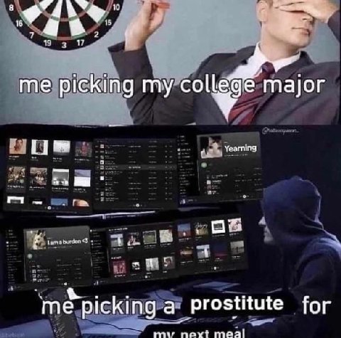 8 4 10 16 a me picking my major Yearning я me picking a prostitute Гог neyt meal