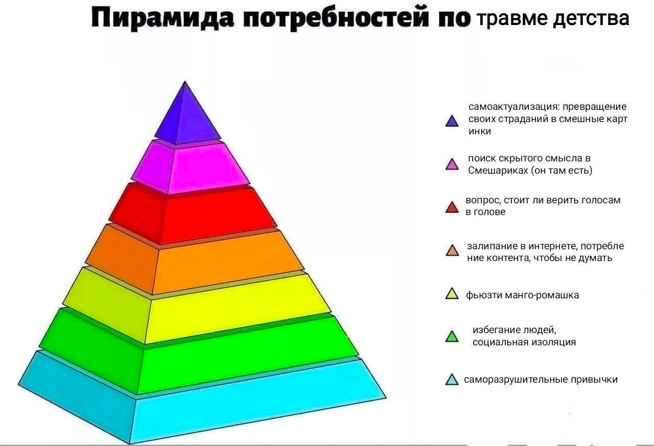 откуда они знают про фьюзик...