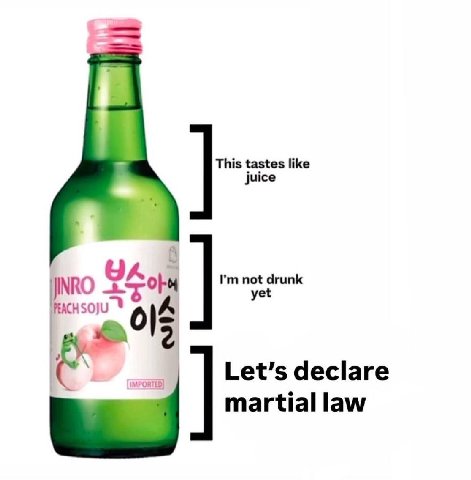 This tastes like not drunk 5 Let’s declare martial law