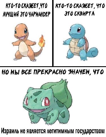 КТО-ТО КТО-ТО СКАЖЕТ, ЧТО ЭТО ЧАРНАНОЕР ЭТО CKBHPTA НО МЫ ВСЕ ПРЕКРАСНО HAYEN, ЧТО Израиль HE является легитимным государством