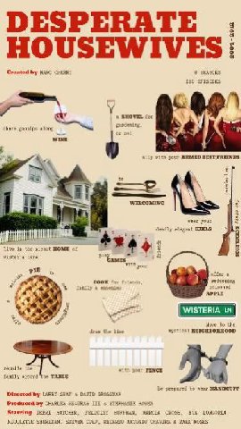 я я Created CHERRY 8 180 у я foc along WINE vith усст ARMED 4. Ara В 3 2 your HEELS Live In nicest HOME of 8 9 olfer в COOK for в APPLE 28 WISTERIA Move to the the Line NEIGHBORKOOD your The TABLE be 