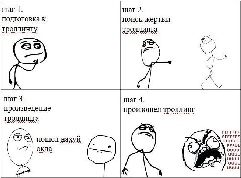 шаг 1. шаг 2. подготовка к поиск жертвы троллингу оллинга lar 3. шаг 4. произведение произошел троллинг оллинга ЕРЕЕЕЕЕ пошел нахуй FFFFFF FFFUU UUUU окда UUUU.