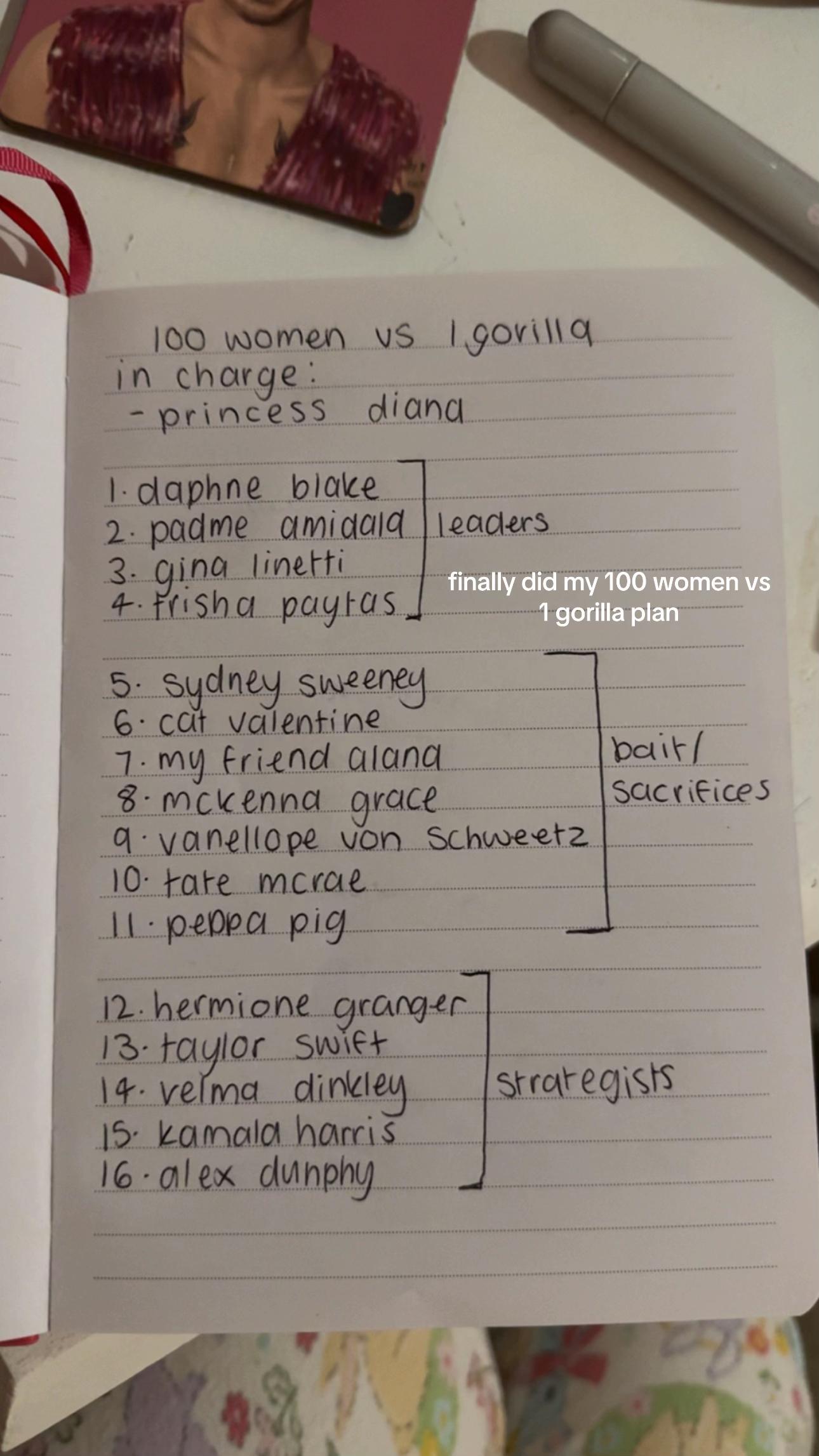 finally did 100 women 1 gorilla plan
