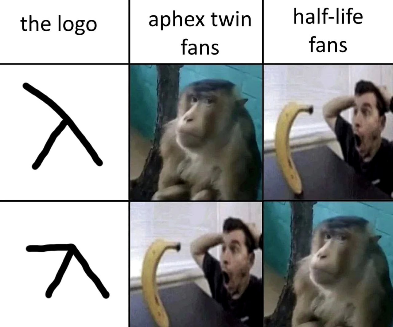 half-life the logo aphex twin fans fans
