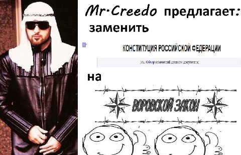 /Иг-Сгее4о предлагает: заменить $2 КОНСТИТУЦИЯ РОССИЙСКОЙ ФЕДЕРАЦИИ у Обзор изменений данного документа) на