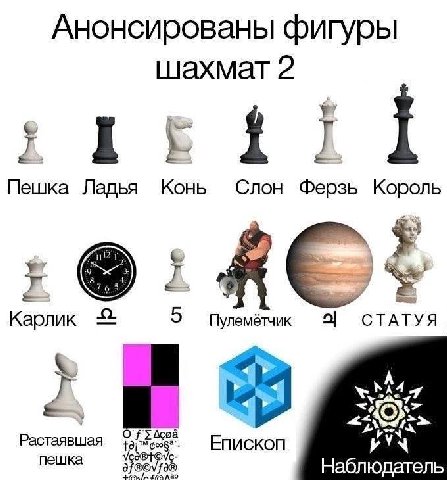 Анонсированы фигуры шахмат 2 Пешка Ладья Конь Слон Ферзь Король 5 Карлик 5 Пулемёчик 2 СТАТУЯ Растаявшая Епископ Наблюдатель