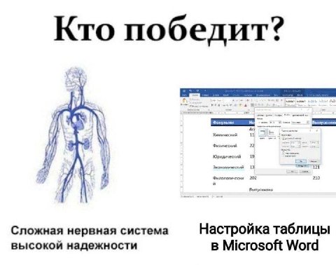 Кто победит? Химический 11 22 Юридический 19 13 202 210 Выпускники Сложная нервная система Настройка таблицы высокой надежности в Microsoft Word