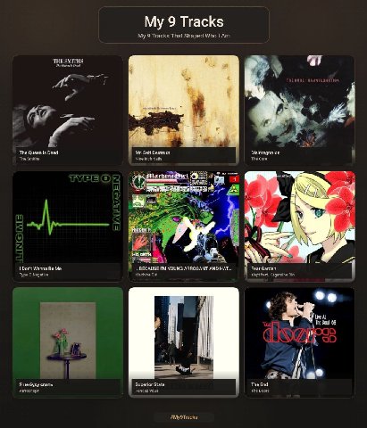 My 9 Tracks My 9 Tracks That Shaped Who I MITHS Dred у The Queen Is Dead Self Destruct Disintegration The Smiths Nine Inch The Cure 4 =A Wanna Be Me YOUNG ARROGANT AND HAT. Fear Garden Type 0 Negative