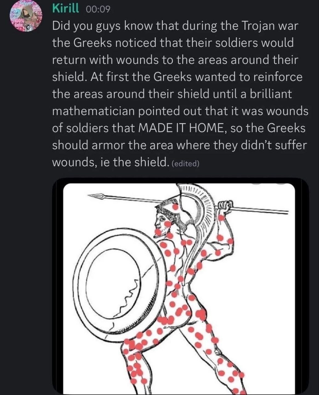 Did you guys know that during the Trojan war the Greeks noticed that their soldiers would return with wounds to the areas around their shield. At first the Greeks wanted to reinforce the areas around 