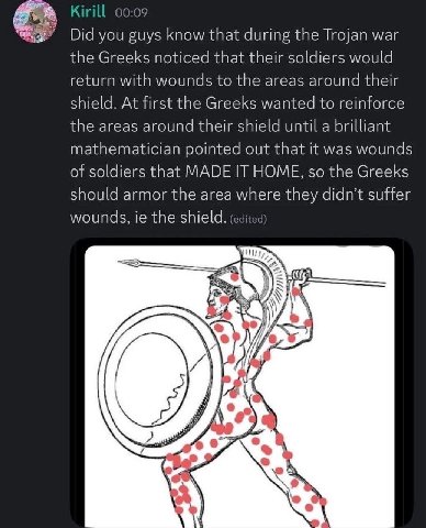 Did you guys know that during the Trojan war the Greeks noticed that their soldiers would return with wounds to the areas around their shield. At first the Greeks wanted to reinforce the areas around 