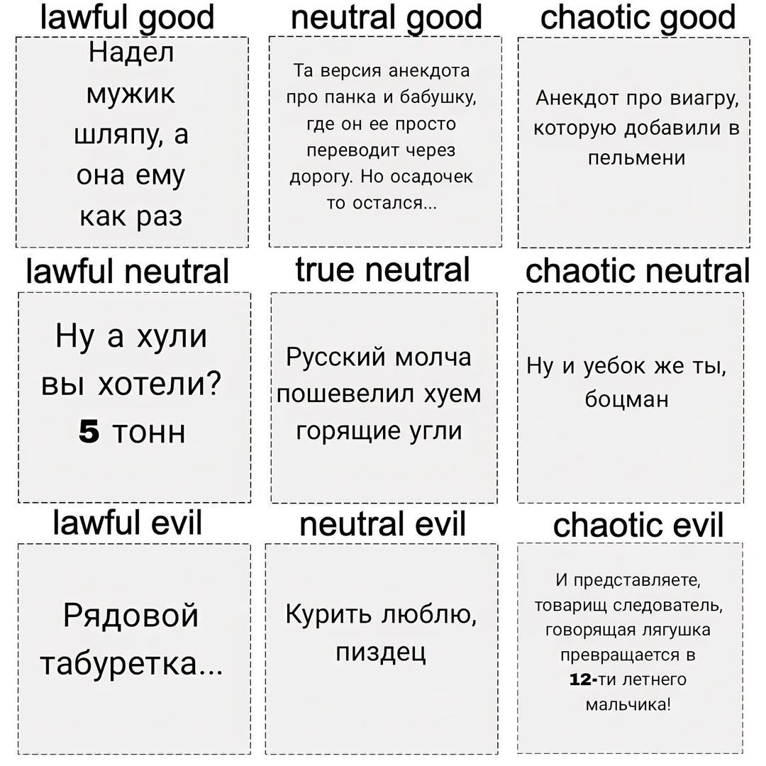 _lawful good good chaotic good Hagen версия анекдота про панка и бабушку, I мужик Анекдот про виагру, шляпу, где он ее просто которую добавили в переводит через пельмени она ему дорогу. Но осадочек то